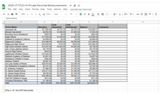 Managing Private/Parochial Budget Sharing with Google Sheets
