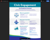 Civic Engagement - Contacting Local Government and Advocacy Groups
