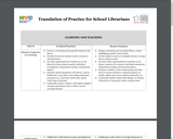 Translation of Practice for School Librarians