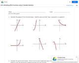 Unit 6 Modeling With Functions using 2-Variable Statistics