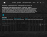 Slave Voyages: Slavery Database