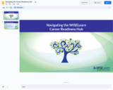 Navigating the Career Readiness Hub