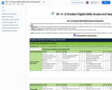 WI K-12 Student Digital Skills Scope and Sequence