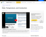 Lesson 2.1: Heat, Temperature, and Conduction