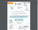 A School Library Diversity Model and Assessment Guide