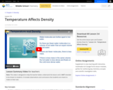 Lesson 3.6: Temperature Affects Density