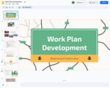 Continuous Improvement Work Plan Development