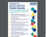 The Path to Distance Learning Success with Your Teacher Librarian
