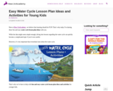 Easy Water Cycle Lesson Plan Ideas and Activities for Young Kids