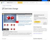 Lesson 6.8: pH and Color Change