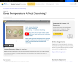 Lesson 5.6: Does Temperature Affect Dissolving?