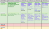 Template Co-Curricular Scope and Sequence Work during RTI Time (Master) -Make a Copy and Customize for your district