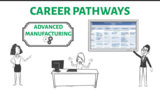 Advanced Manufacturing Regional Career Pathway