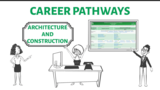 Architecture & Construction Regional Career Pathway