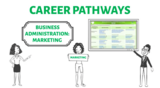 Marketing Regional Career Pathway