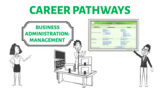Management Regional Career Pathway