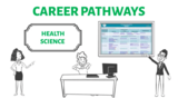 Health Science Regional Career Pathway