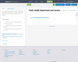 Public Health Departments and Careers