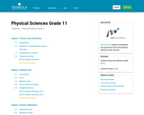Everything Science: Physical Science, Grade 11