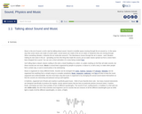 Sound, Physics and Music