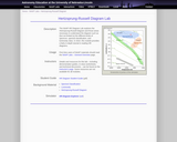 Hertzsprung-Russelll Interactive Diagram