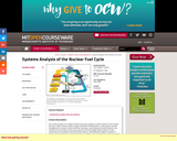 Systems Analysis of the Nuclear Fuel Cycle, Fall 2009