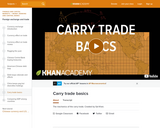 Finance & Economics: Carry Trade Basics