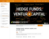 Finance & Economics: Hedge Funds, Venture Capital, and Private Equity
