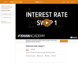 Finance & Economics: Interest Rate Swap 1