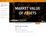 Finance & Economics: Market Value of Assets