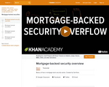 Finance & Economics: Mortgage Back Security Overview