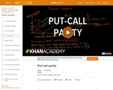 Finance & Economics: Put-Call Parity