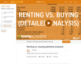 Finance & Economics: Renting vs. Buying (Detailed Analysis)