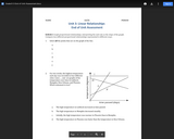 Illustrative Math Unit 3: End of Unit Assessment (Standards Based Grading 8th)