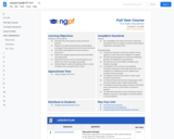 Auto Insurance-NGPF 11.4 (Insurance Unit)