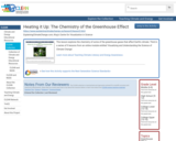 Heating it Up: The Chemistry of the Greenhouse Effect