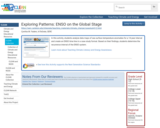 Exploring Patterns: ENSO on the Global Stage