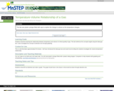 Temperature-Volume Relationship of a Gas