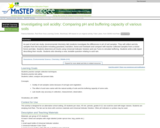 Investigating Soil Acidity: Comparing pH and Buffering Capacity of Various Soils