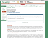 Metric System Conversions: Process Oriented Guided Inquiry Learning (POGIL) activity