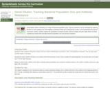 Serial Dilution: Tracking Bacterial Population Size and Antibiotic Resistance