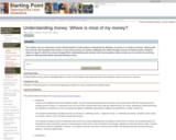 Understanding money: Where is most of my money?