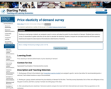 Price elasticity of demand survey