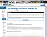 Total Revenue and Price Elasticity of Demand: ILD