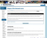 Shape of the demand curve