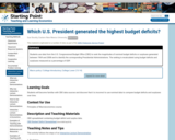 Which U.S. President generated the highest budget deficits?