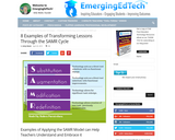 8 Examples of Transforming Lessons Through the SAMR Cycle