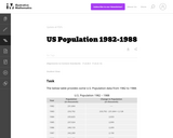 US Population 1982-1988