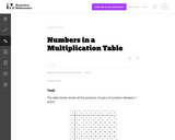 4.OA Numbers in a Multiplication Table