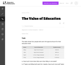 5.NBT The Value of Education